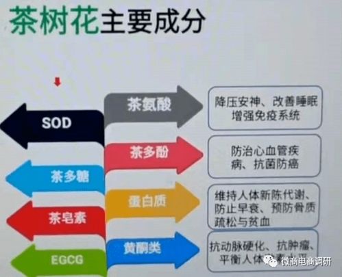 亚茶控股号称海外上市难言靠谱,合益全息的 隐退 会对中农绿源产生哪些影响