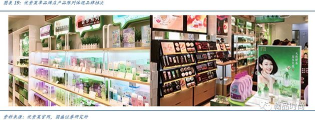 【国盛服饰】珀莱雅丨深度:大众国妆品牌的鉴机识变